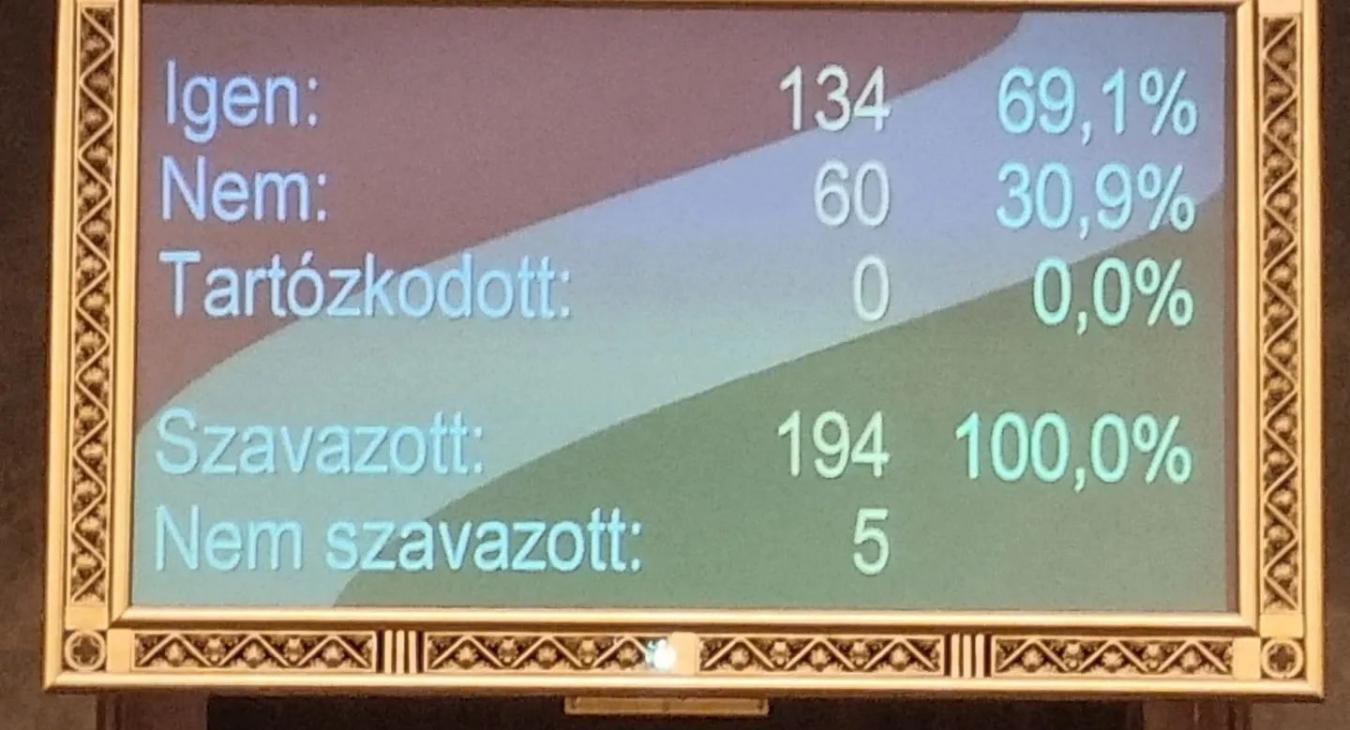 Tüntet a magyar ellenzék a státusztörvény elfogadása ellen