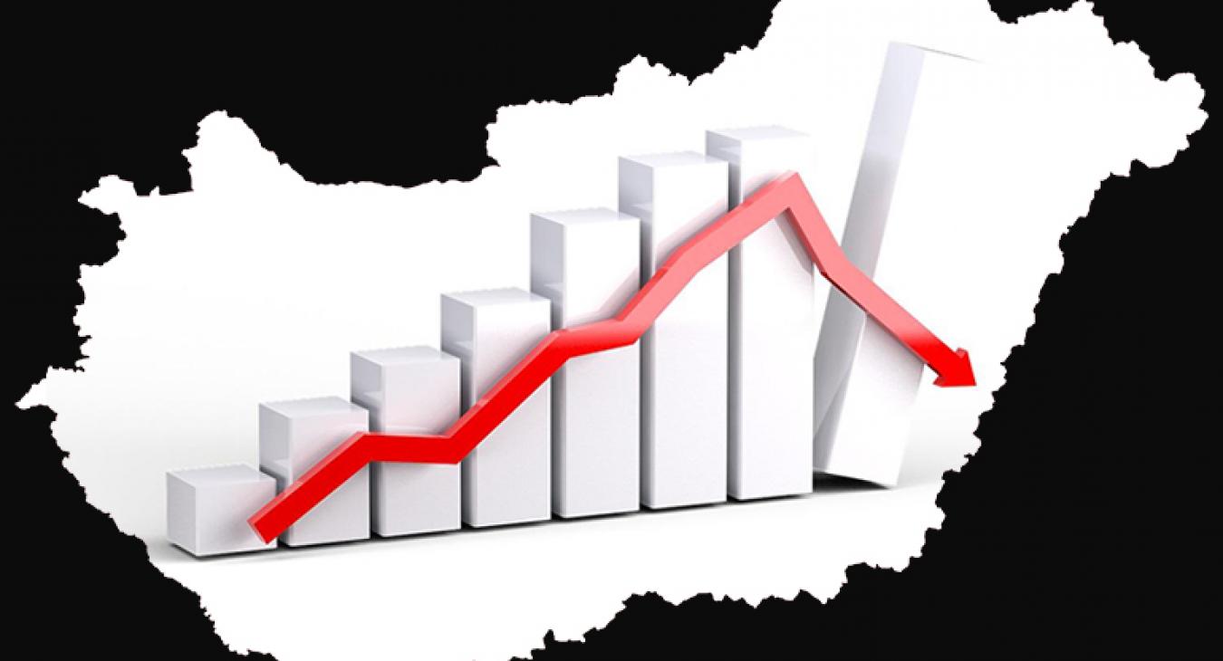 Durva visszaeséssel számolnak az elemzők, ezt senki nem teszi zsebre