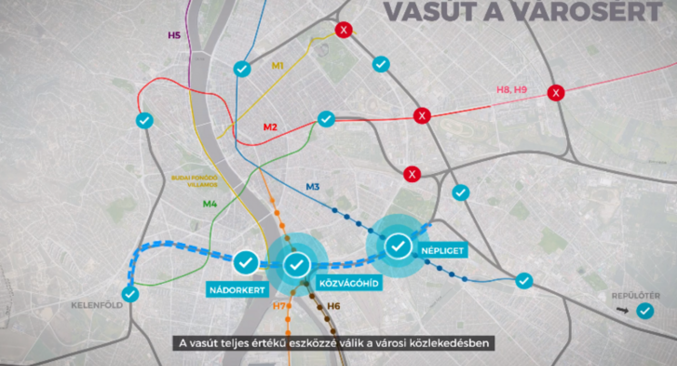 Megszűnt a Déli Körvasút honlapja?