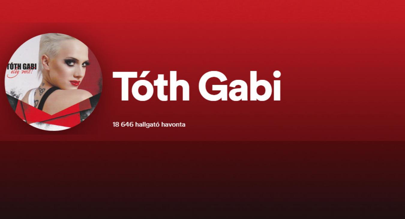 Tóth Gabriella művésznő albuma hogyan teljesít a Spotify zeneszolgáltatónál?