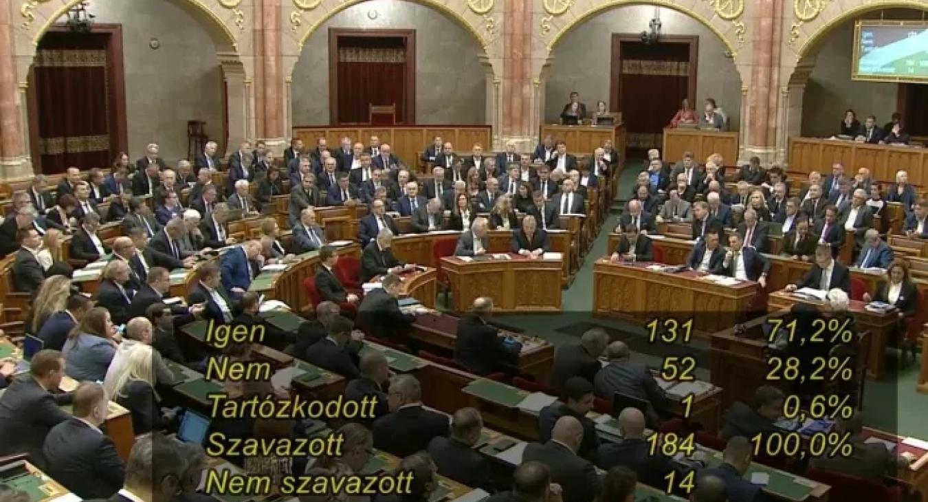 Újabb fél évig háborús veszélyhelyzet lesz a békepárti Magyarországon