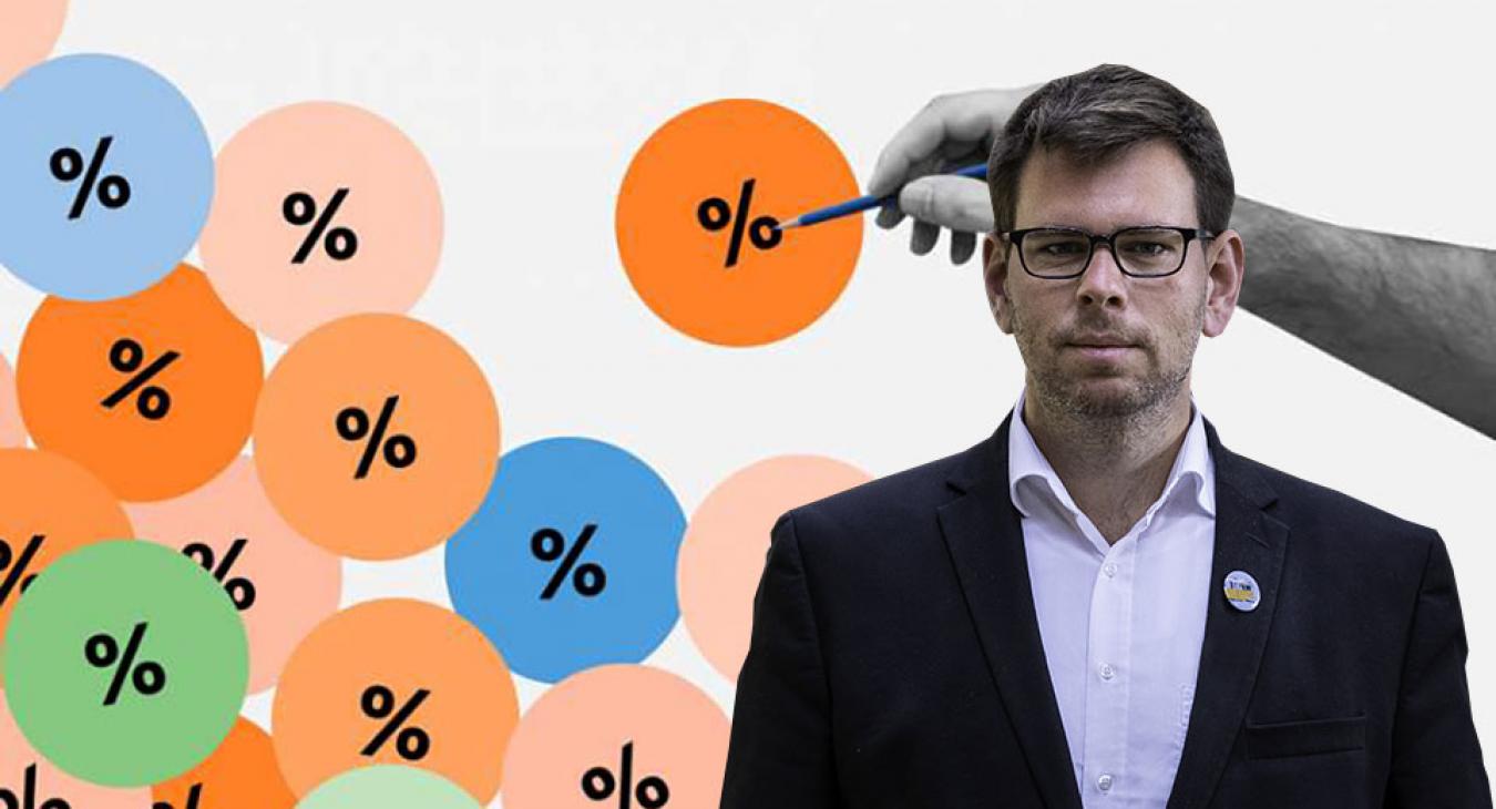 Már 23 százalékra méri a Medián Vitézy Dávidot, előzi a meg nem nevezett kormánypárti jelöltet is