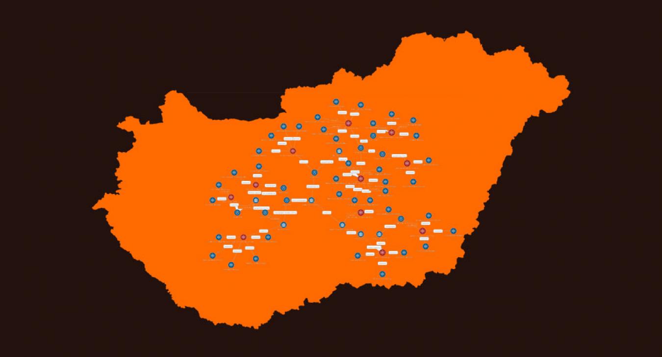 1452 milliárd forint biztosan van a NER magántőkealapjaiban 