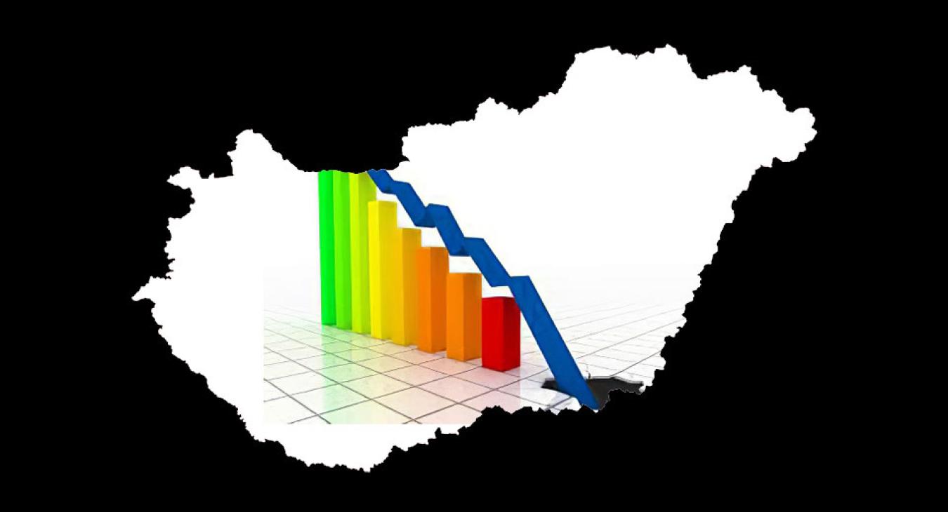 Mellár Tamás: A 2008-as görög csődközeli állapothoz hasonlít a magyar gazdaság 