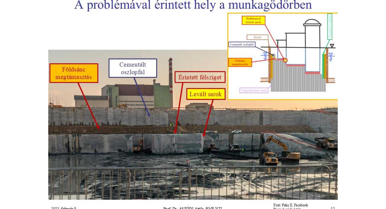 Mérnökszemmel vezeti le Aszódi Attila, hogy miért nem gödöromlás történt Paks II. építkezésénél