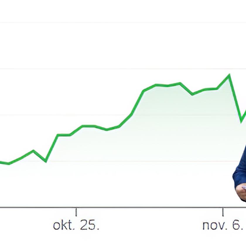 400 forint alatti euróról idén már ne is álmodjunk