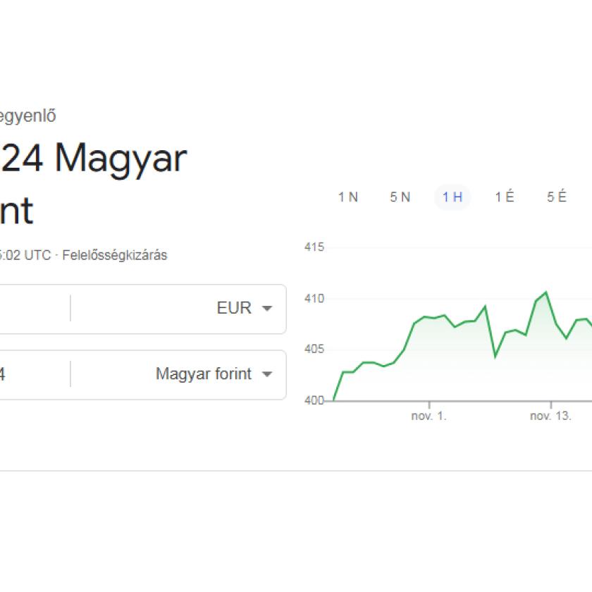 411 forint egy euró – és ez csak a kezdet