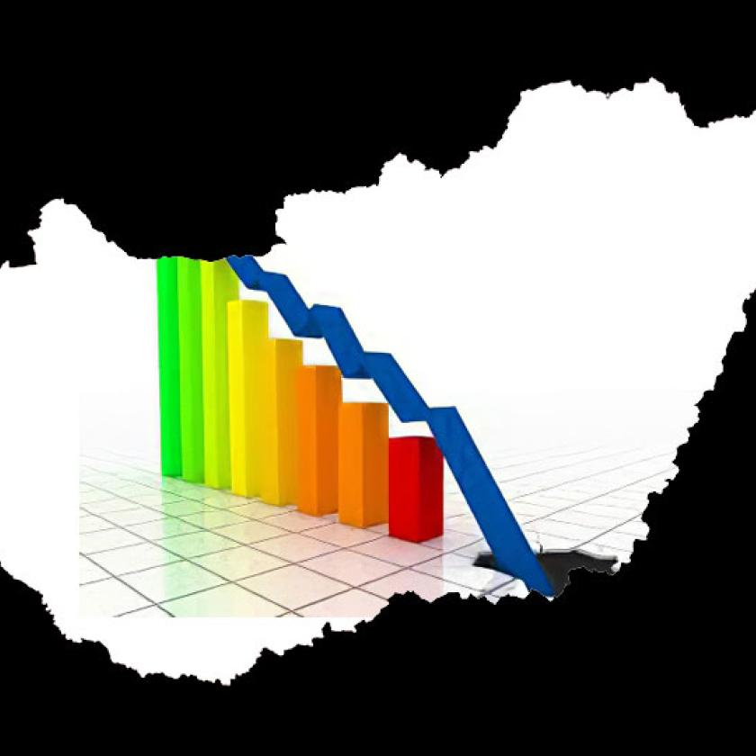 Mellár Tamás: A 2008-as görög csődközeli állapothoz hasonlít a magyar gazdaság 